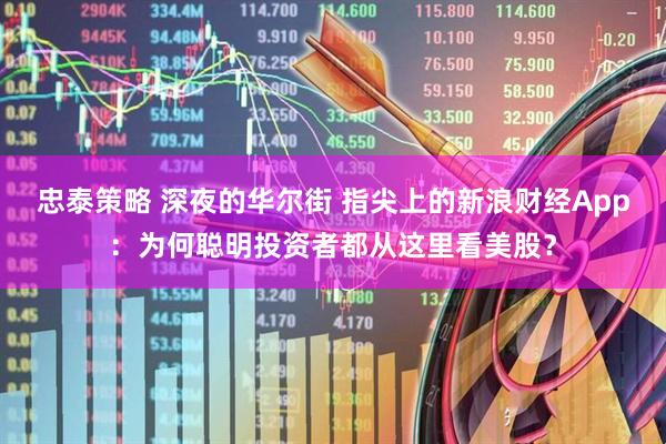 忠泰策略 深夜的华尔街 指尖上的新浪财经App：为何聪明投资者都从这里看美股？