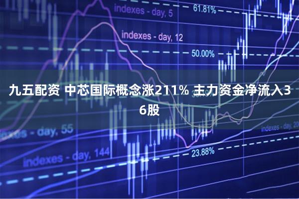 九五配资 中芯国际概念涨211% 主力资金净流入36股